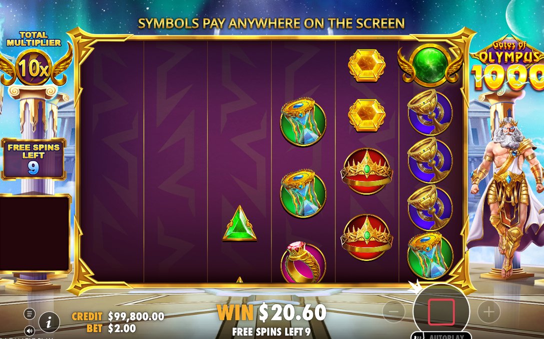 Free Spins-läget med den totala multiplikatorn under bonusrundan